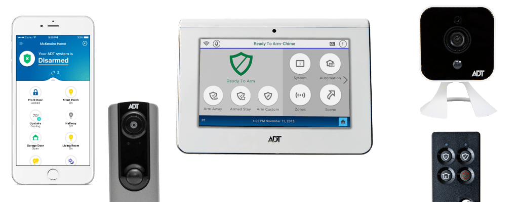 security systems El Paso